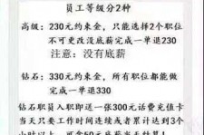 遵化市兼职模特上当还签了合同怎么办啊(兼职模特上当了怎么办合同也签了怎么办)