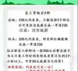 遵化市兼职模特上当还签了合同怎么办啊(兼职模特上当了怎么办合同也签了怎么办)