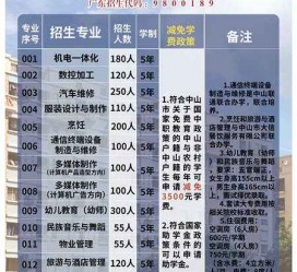 遵化市中山三角镇雇用兼职模特(中山三角镇雇用兼职模特师傅)