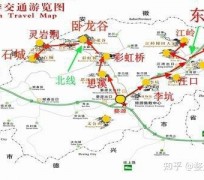 遵化市旅游线路(旅游线路行程表模板)