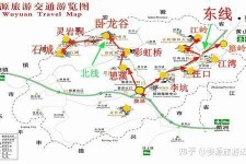 遵化市旅游线路(旅游线路行程表模板)
