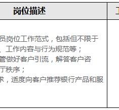 遵化市关于重庆雇用高端伴游一天20万的信息