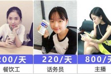 遵化市关于斗米兼职上的模特雇用的信息