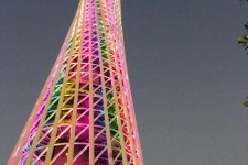 遵化市广州旅游攻略(广州旅游攻略景点必去)