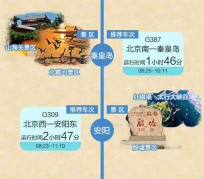 遵化市短途旅游(短途旅游去哪里23天)