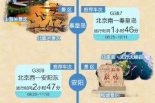 遵化市短途旅游(短途旅游去哪里23天)