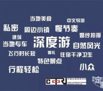 遵化市深度游(深度游标卡尺的读数方法图解)
