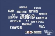 遵化市深度游(深度游标卡尺的读数方法图解)