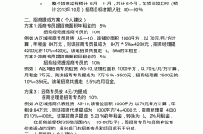遵化市商务伴游招聘 「招聘」