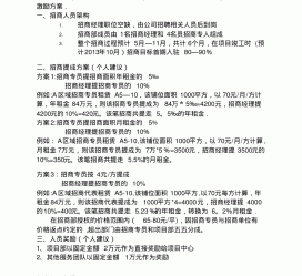 遵化市商务伴游招聘 「招聘」