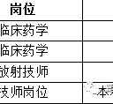 遵化市上海青浦区伴游雇用(松江区泗泾镇疫情最新动静)