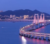 遵化市景点(景点排名)