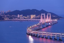 遵化市景点(景点排名)