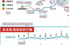 遵化市自驾游线路(自驾游线路规划地图)