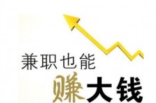 遵化市宜兴兼职小时工模特(宜兴 兼职 小时工 无锡)