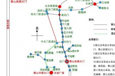 遵化市旅游路线(旅游路线规划)