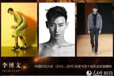 遵化市中国男模特(中国男模特头像图片大全)