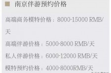 遵化市伴游兼职平台(伴游兼职平台有哪些)