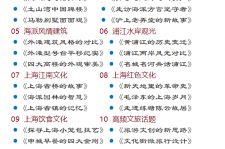 遵化市上海私人伴游 带着梦想闯上海，遇见上海男人～我小气又小心眼的师傅
