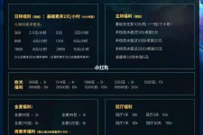 遵化市关于南京伴游雇用日结日结一万元的信息