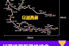 遵化市自驾游路线(自驾路线图)