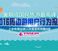 遵化市周边游(周边游哪里有免费好玩的地方)