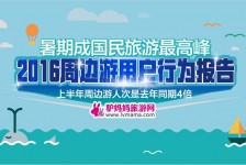 遵化市周边游(周边游哪里有免费好玩的地方)