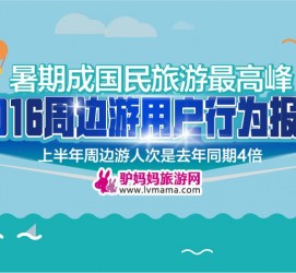 遵化市周边游(周边游哪里有免费好玩的地方)