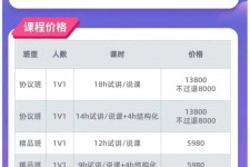 遵化市安徽伴游雇用驾驶员(旅游车驾驶员雇用信息)